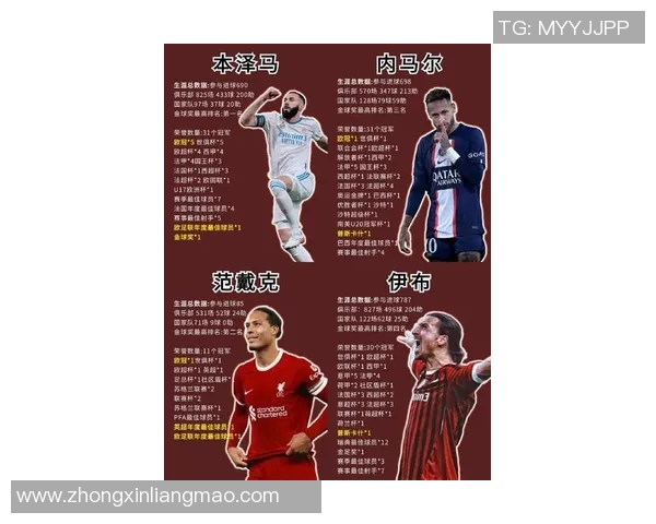 盘点去年全球最受关注的足球球星排名与表现全面解析